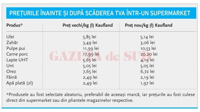 tabel 1