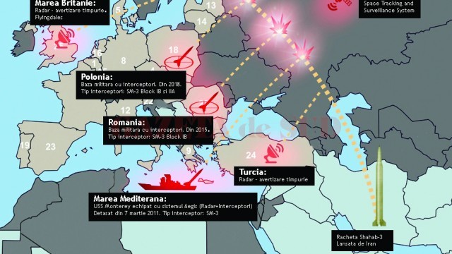 image-2011-09-13-10115407-0-inforgrafic-scut-anti-racheta