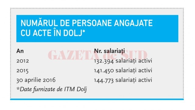 tabel 1