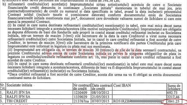 Constantin Popescu susține că deși creditorul trebuia să îi rețină diferența de credit de 3.524 de lei, i s-au reținut 3.841 de lei, fără să i se comunice de ce