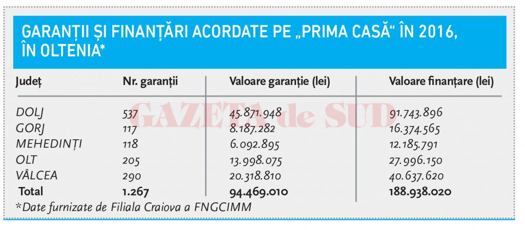 infobox