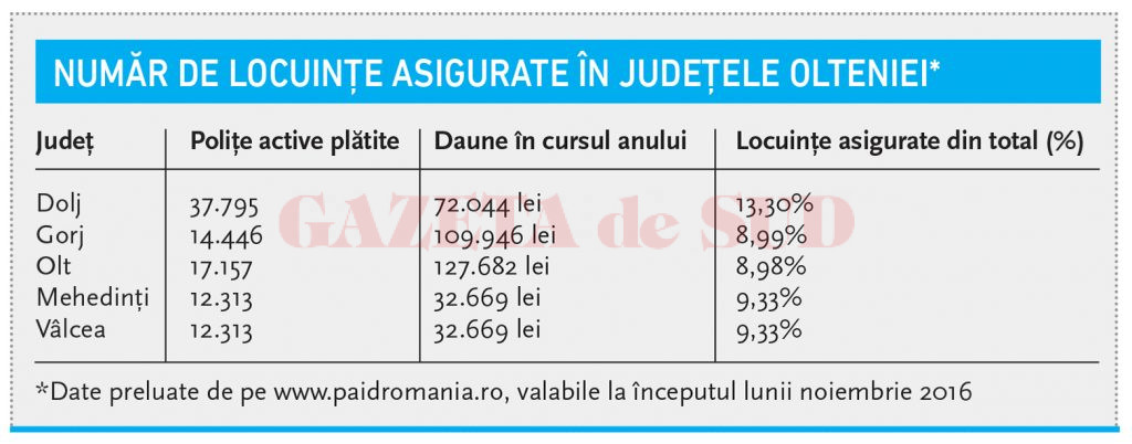 infobox2