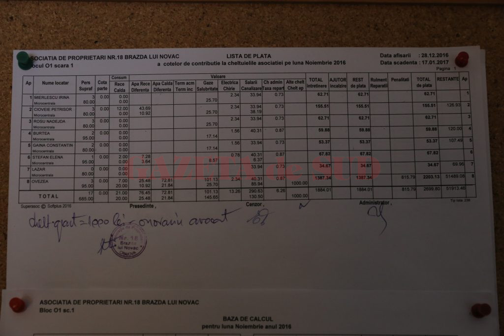 Lista de plată din blocul O1 