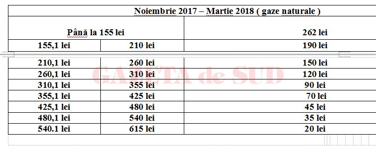 tabel 1