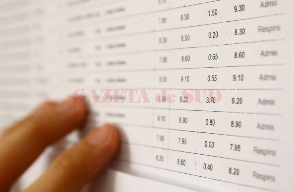 Procent de promovabilitate de 71,21% la Definitivat în Gorj