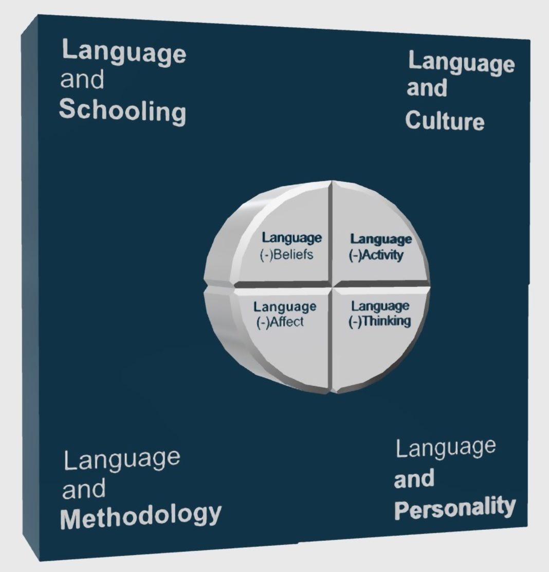 Facultatea de Litere a Universității din Craiova va găzdui cea de a patra ediție a conferinței internaționale Educational Role of Language - From theory to practice, from practice to theory