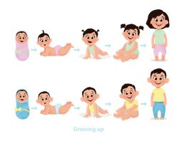 Cum crește bebelușul în primele 6 luni