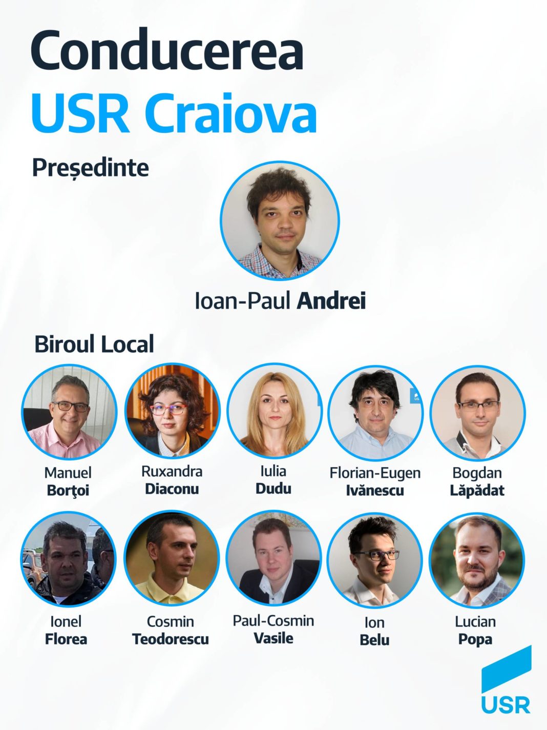 BirouLocalCraiova