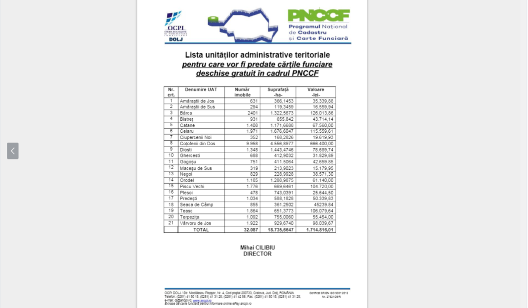 Cărţi funciare gratis oferite de OCPI Dolj