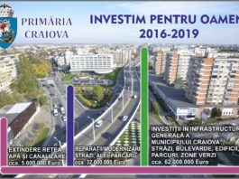 Primăria Craiova: 2016-2019 – Investim pentru oameni
