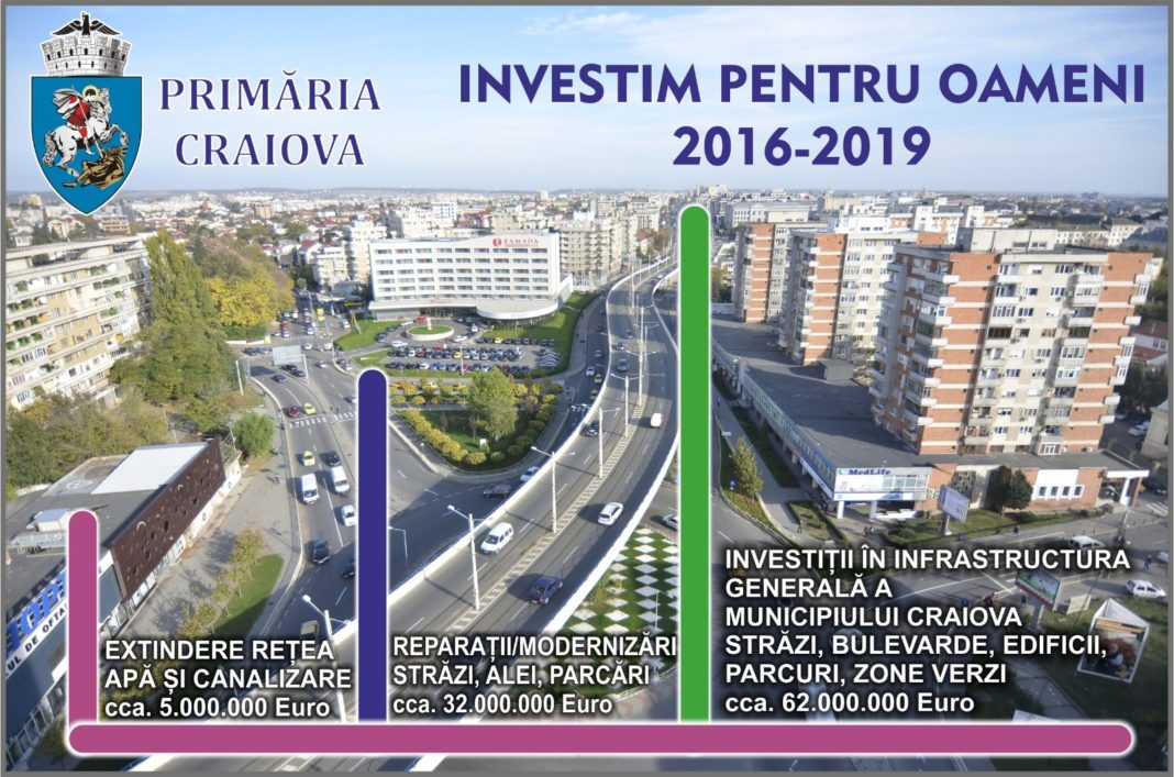 Primăria Craiova: 2016-2019 – Investim pentru oameni