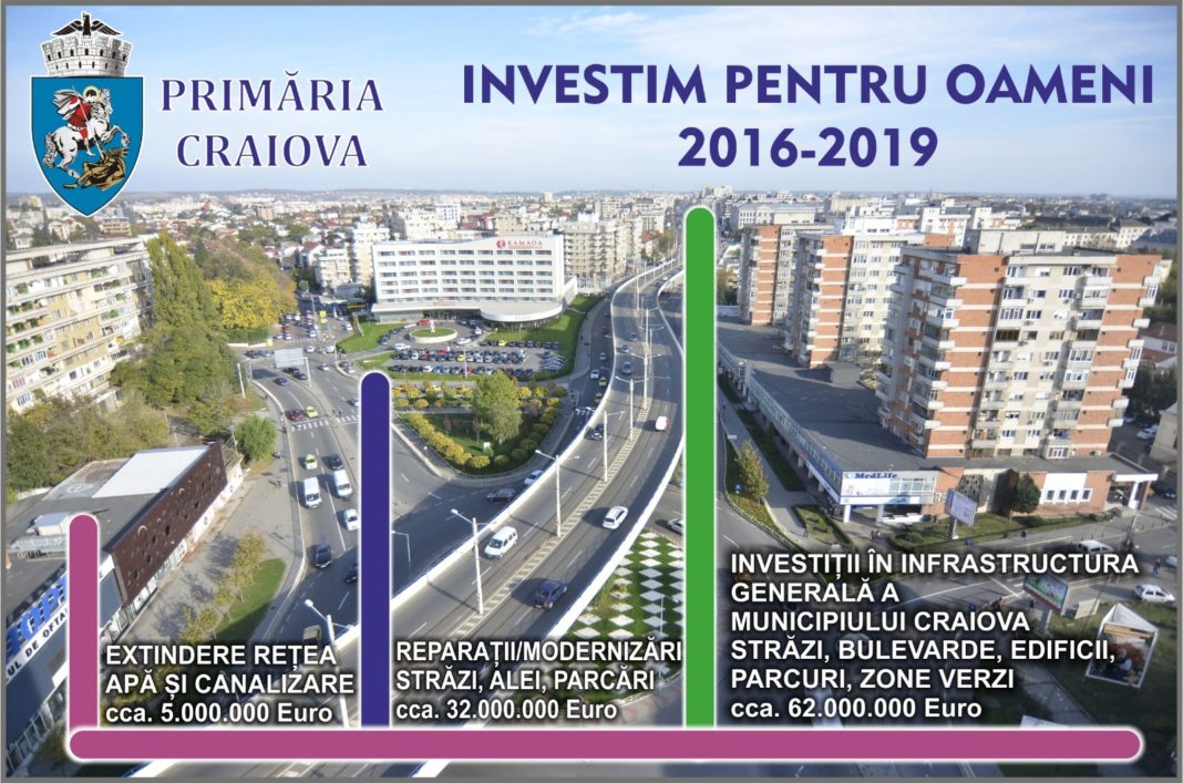 Primăria Craiova: 2016-2019 – Investim pentru oameni Primăria Craiova: 2016-2019 – Investim pentru oameni