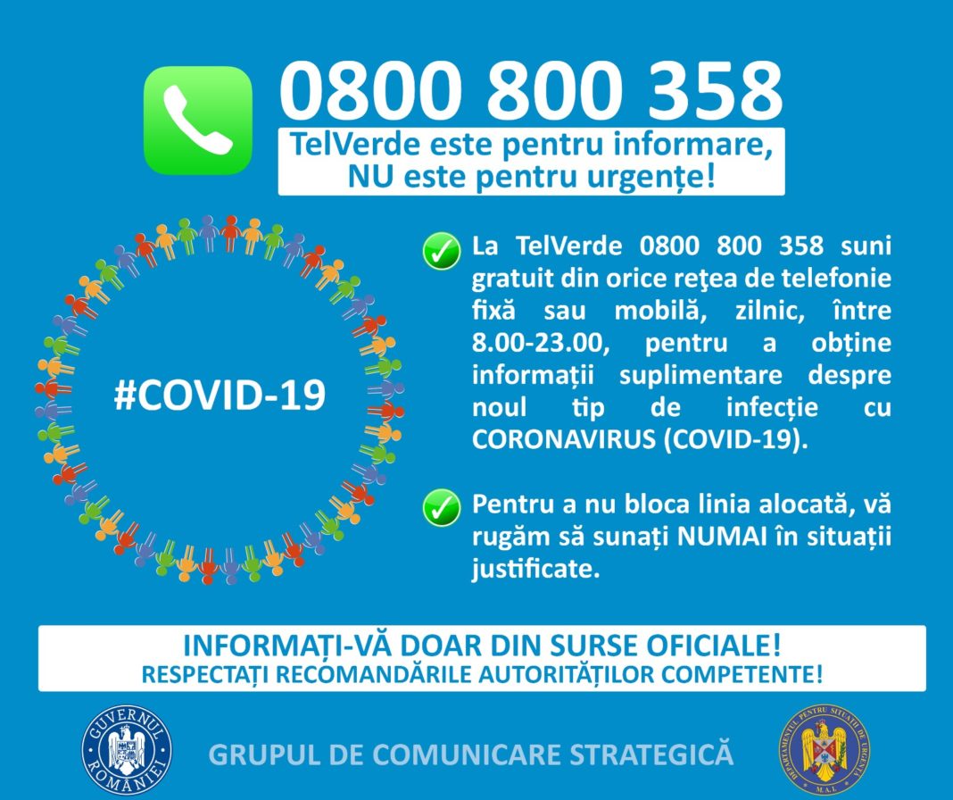 Telefonul la care pot suna românii pentru a primi informații despre coronavirusul