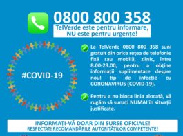 Telefonul la care pot suna românii pentru a primi informații despre coronavirusul