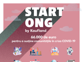 Start ONG oferă finanțare rapidă în lupta cu COVID-19