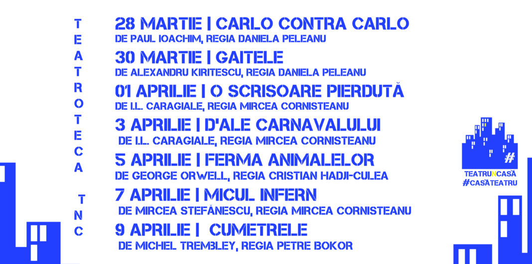 TEATROTECA_TNC Continuă mișcarea #TeatruNcasACASAteatru