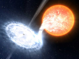 Moartea prin "spaghetificare": Ultimele clipe ale unei stele devorate de o gaură neagră supermasivă
