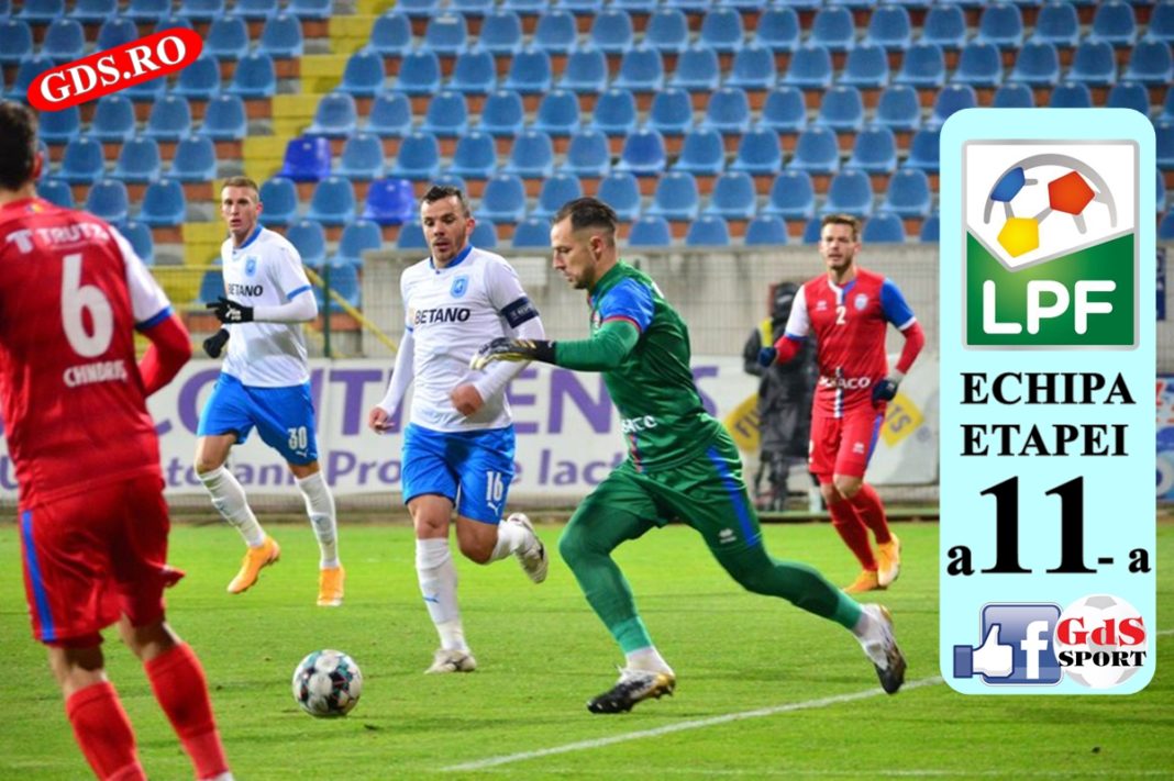 Foto: Facebook FC Botoșani