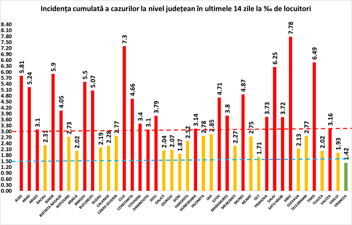 Această imagine are atributul alt gol; numele fișierului este image-7.png