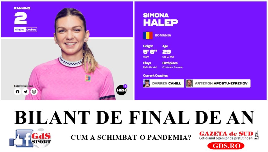 Simona Halep: „Am descoperit relaxarea în joc şi nu mă mai critic“