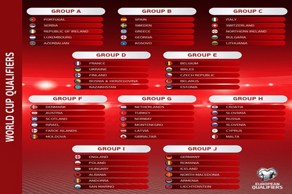 Grupă bună pentru România în preliminariile pentru Mondiale