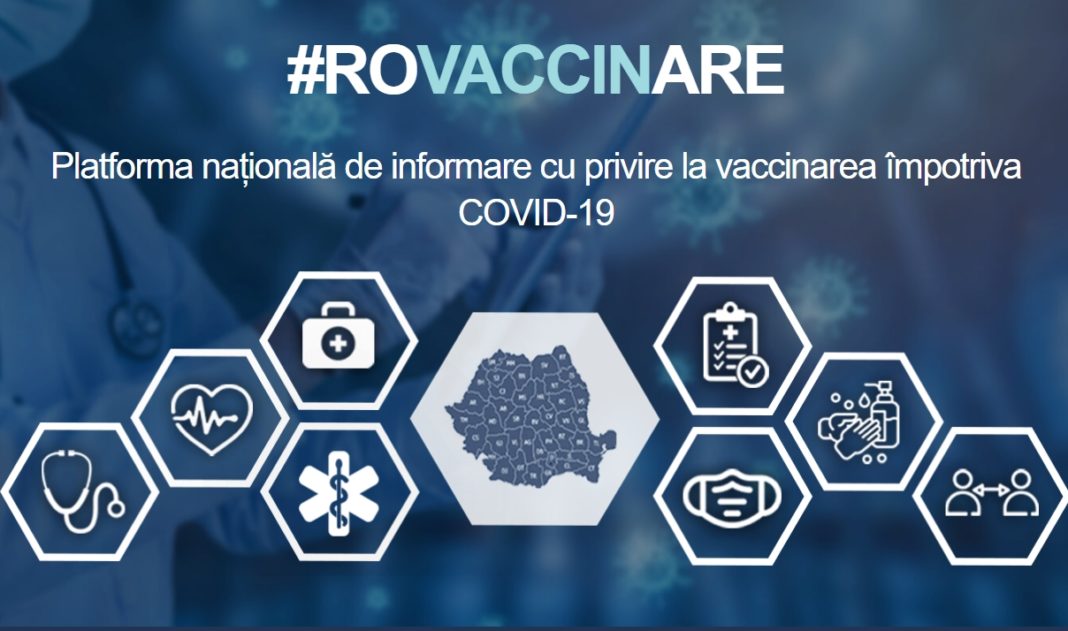 13.344 de persoane, imunizate în ultimele 24 de ore în România