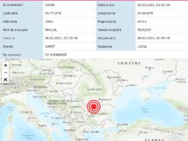 Un cutremur cu magnitudinea 4 s-a produs în noaptea de marţi spre miercuri, la ora locală 1:50, în zona Olteniei, judeţul Olt