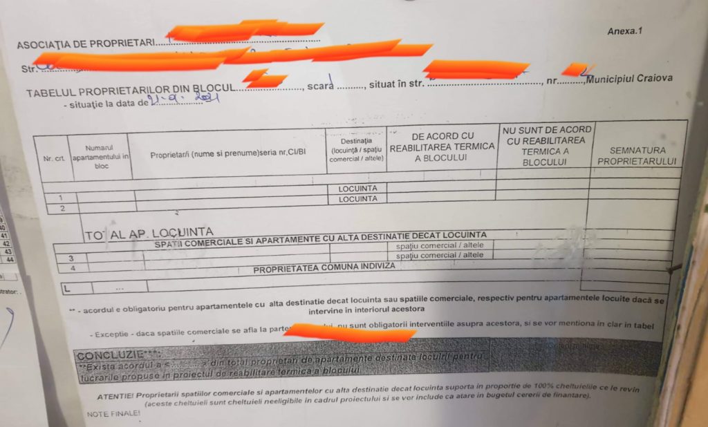 Asociațiile de proprietari adună semnături pentru anveloparea blocurilor