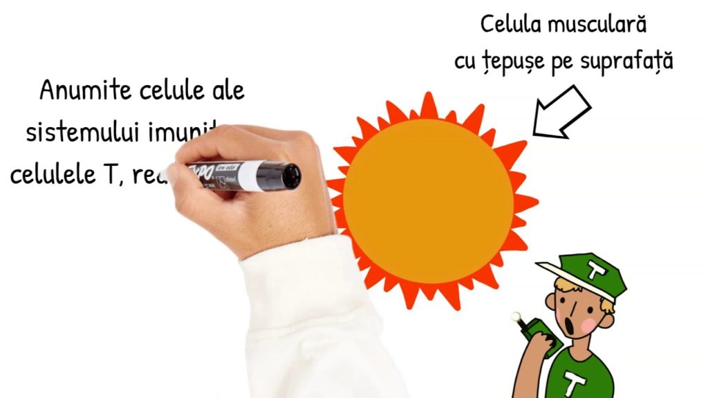 Un videoclip despre vaccin, făcut de o fetiță de 12 ani cu origini românești, folosit în campania de informare din Italia