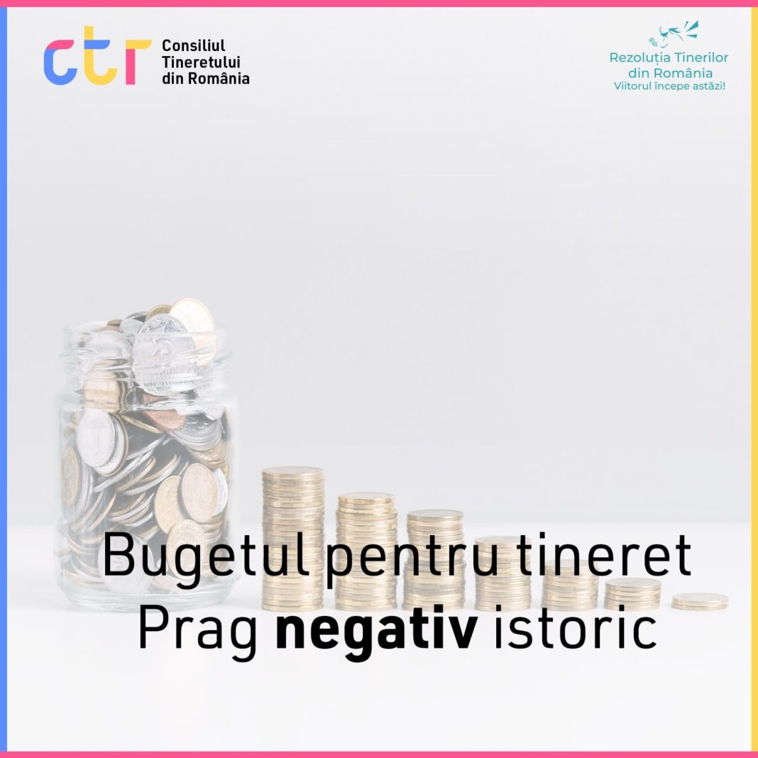 În programul de guvernare, Guvernul a prevăzut „creșterea finanțării alocate pentru susținerea activităților de tineret