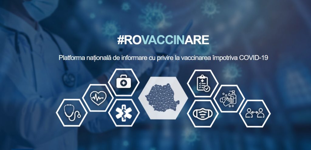 38.807 persoane – imunizate în ultimele 24 de ore