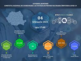 22.593 de români s-au vaccinat anti-Covid în ultimele 24 de ore