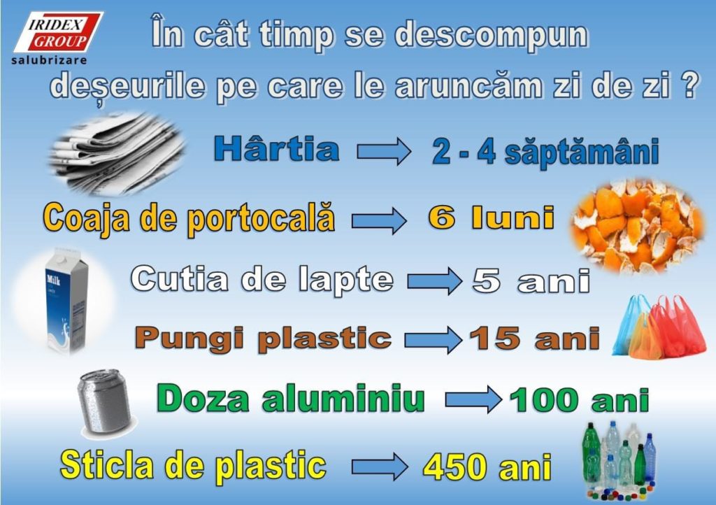 Craiova: Se distribuie recipientele pentru deșeuri