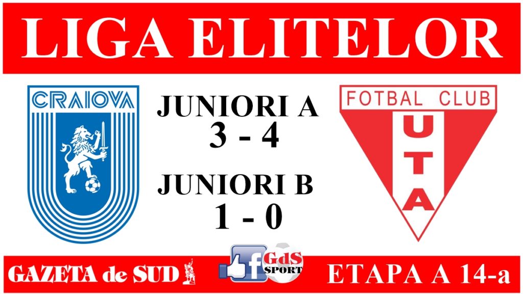 Liga Elitelor / Alb-albaștrii au împărțit victoriile cu UTA Arad