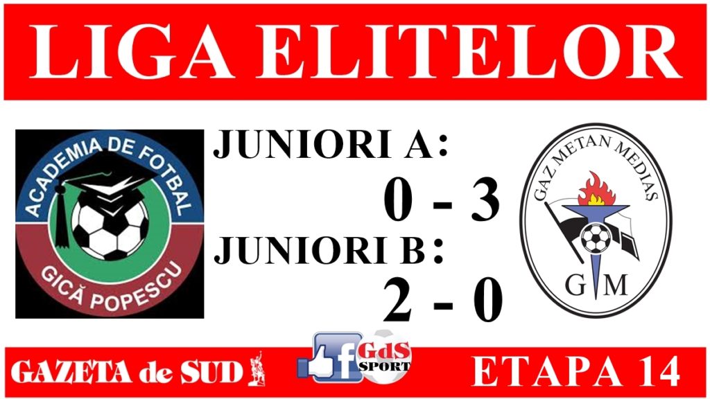 Liga Elitelor / Academia „Gică Popescu“ a răspus-o pe Gaz Metan Mediaș doar la U17