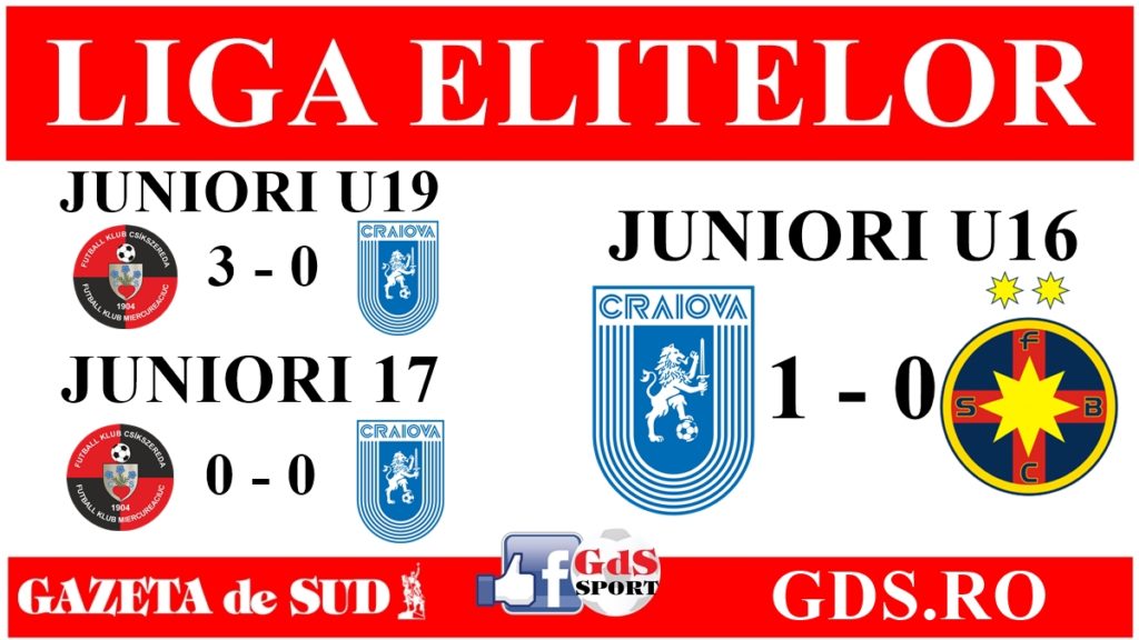 Liga Elitelor / Weekend cu bune și cu rele pentru puștii Universității Craiova