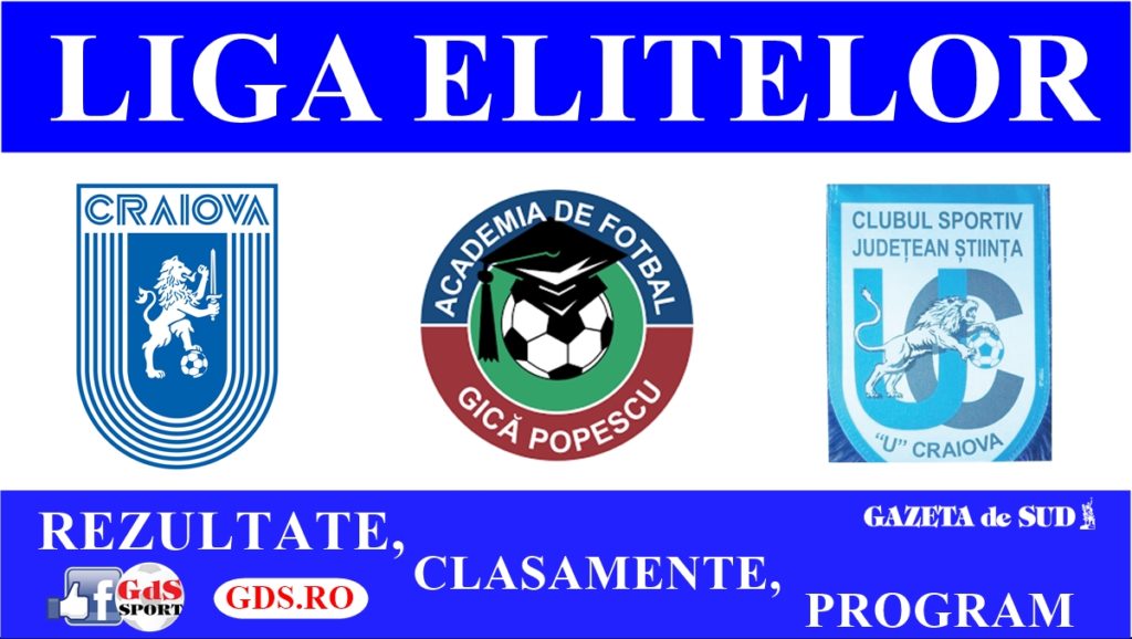 Liga Elitelor / Rezultatele înregistrate în weekend şi situaţia la zi