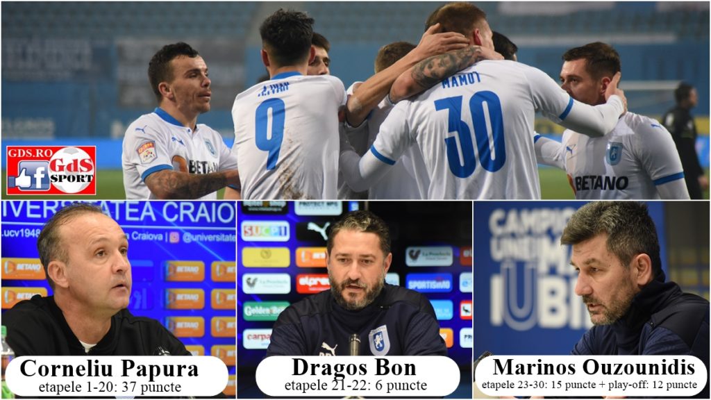 Ştiinţa trebuie să uite de ultimul play-off! Vezi cum au gestionat alb-albaştrii sezonul trecut!