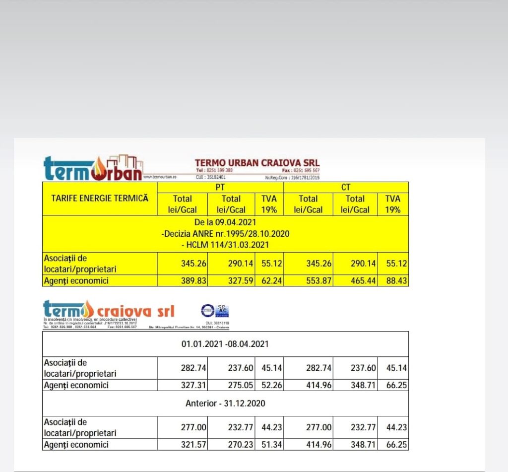 Termo Urban aruncă în aer preţul gigacaloriei