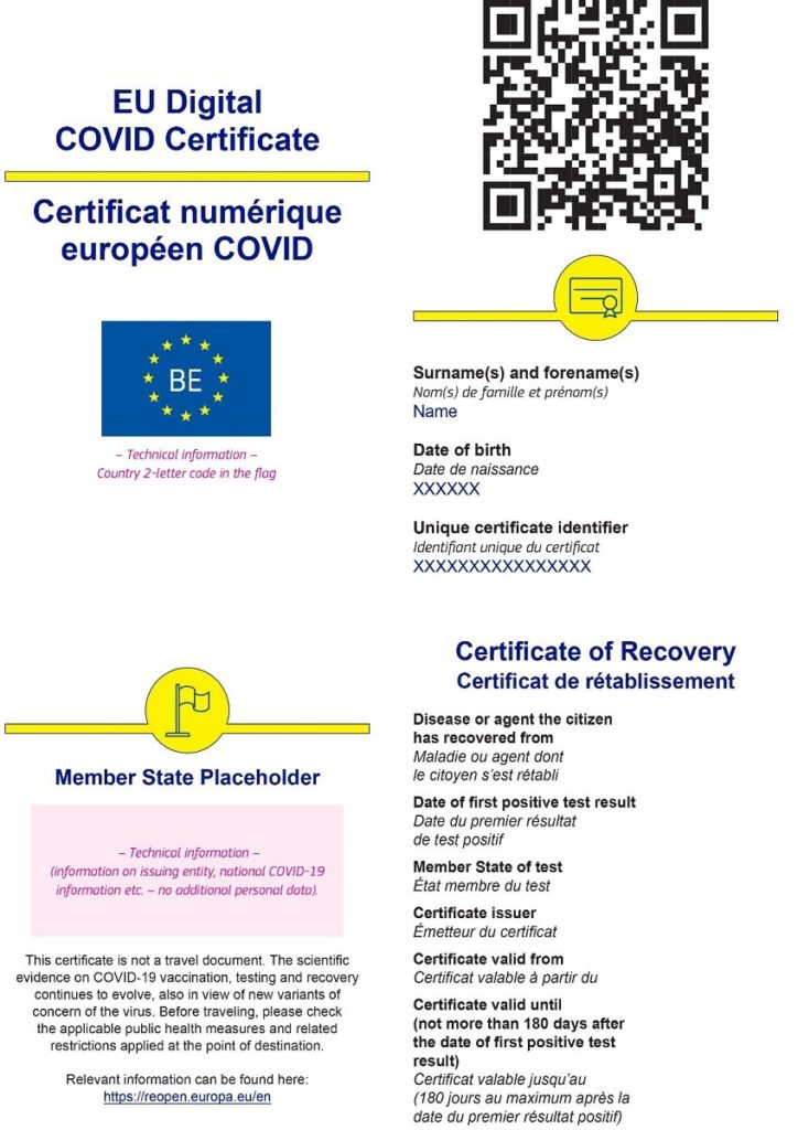 Parlamentul European a aprobat certificatul verde digital