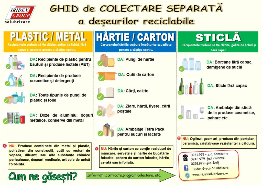 Ghid de colectare