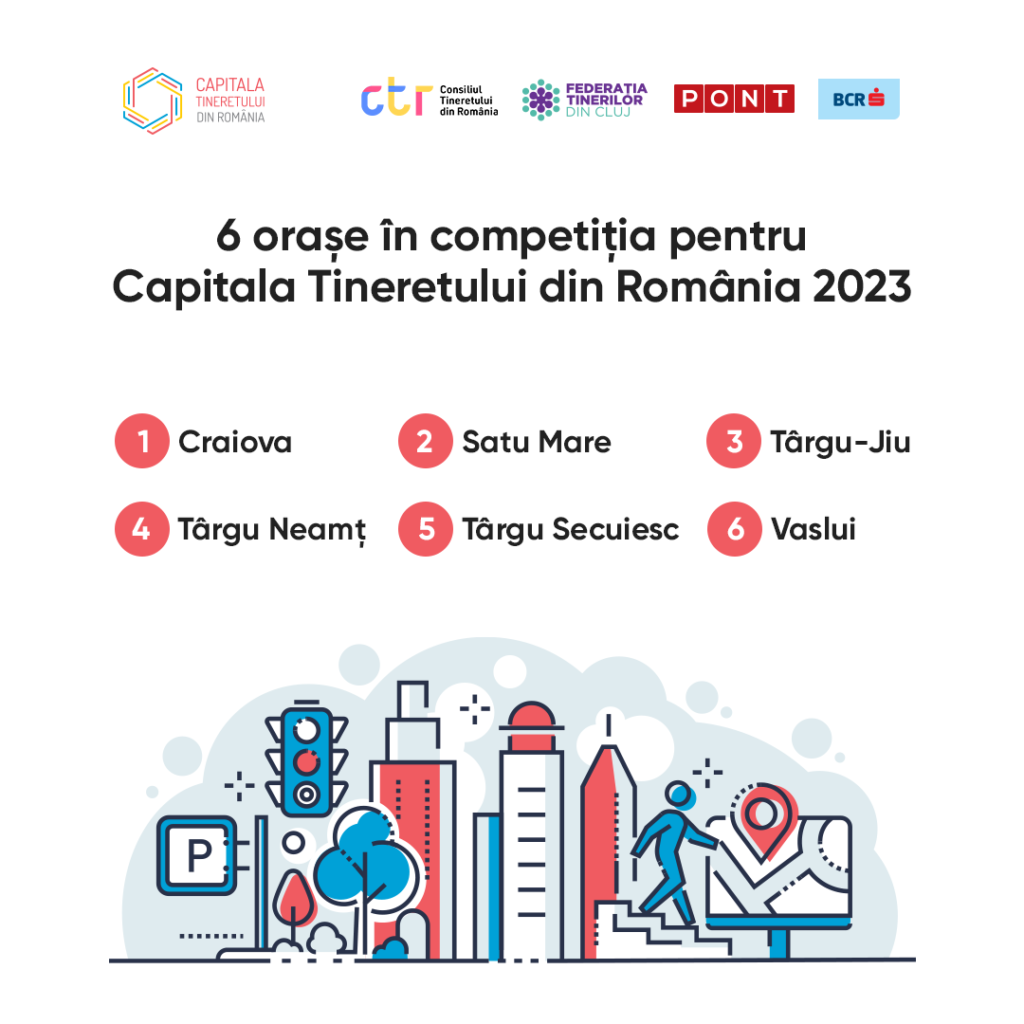 Craiova, în competiția Capitala Tineretului din România 2023