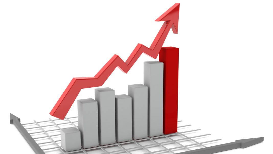 Economia României a crescut cu 6,5% în primul semestru al anului