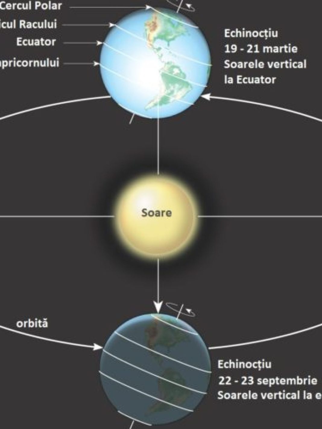 Toamna astronomică va începe la ora 22 și 21 de minute