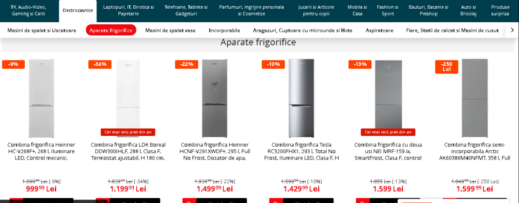 Reducerile au fost foarte mici la multe dintre produse