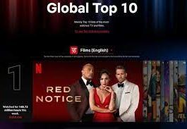 Netflix a lansat Top 10, un site dedicat celor mai populare filme și seriale ale sale