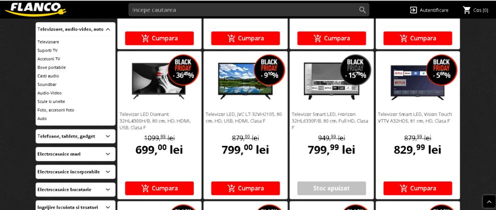 Reducerile au fost foarte mici la multe dintre produse