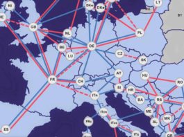 Ucraina și Republica Moldova, conectate la reţeaua electrică europeană