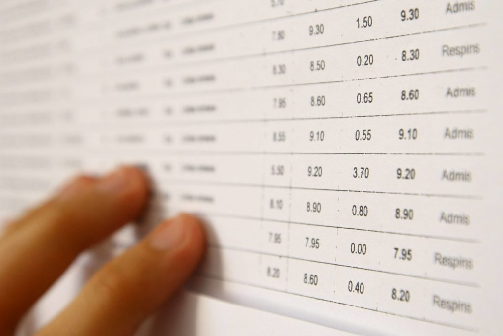 Dolj: 23 de medii de zece la Evaluarea Naţională