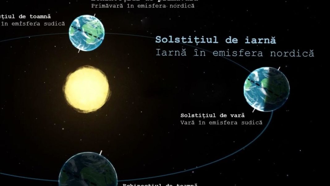 Ce se întâmplă în prima zi a iernii astronomice